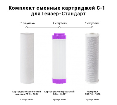 Набор картриджей проточный Гейзер Стандарт С-1 фото в интернет-магазине Уралфильтр UralFilter