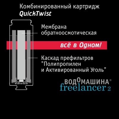 Водомашина Atoll Freelancer Marengo осмос и нагрев фото в интернет-магазине Уралфильтр UralFilter